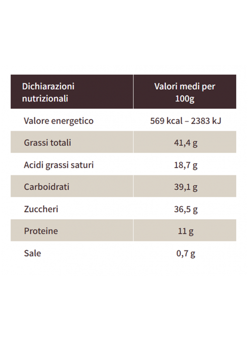 Easter Egg Salt-elli Peanuts Maglio