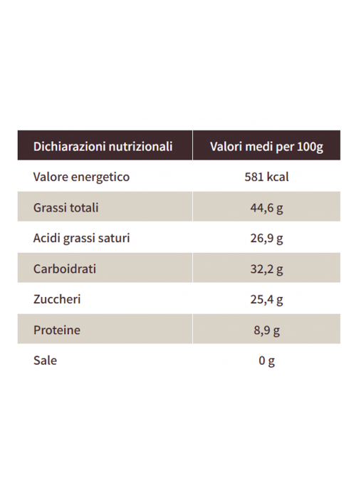 Uovo Fondente con Fave di Cacao Maglio