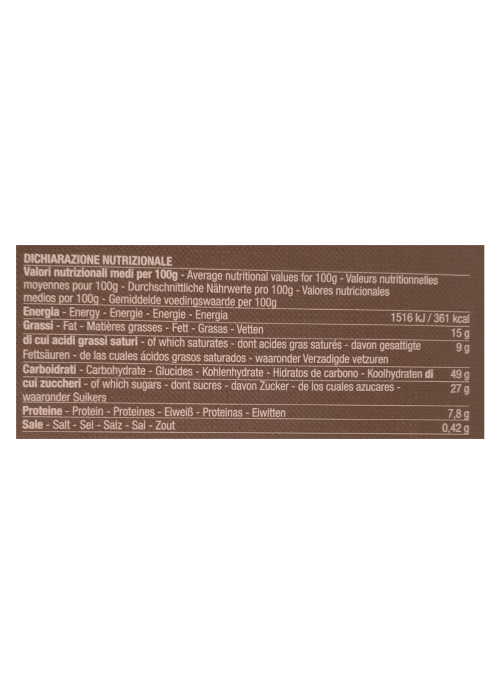 Hazelnuts Collection 1943 Fiasconaro