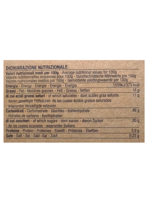 Panettone Marroni e Cioccolatro Gianduia