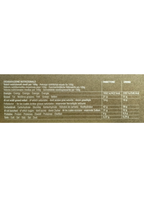 Panettone Oro Nero Fiasconaro