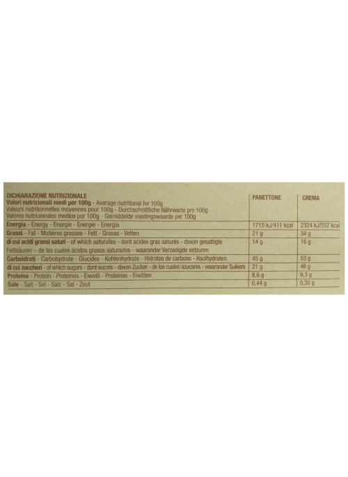Fiasconaro Green Gold Panettone