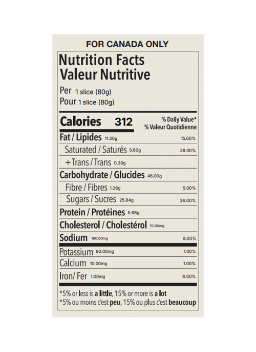 Loison Classic Colomba