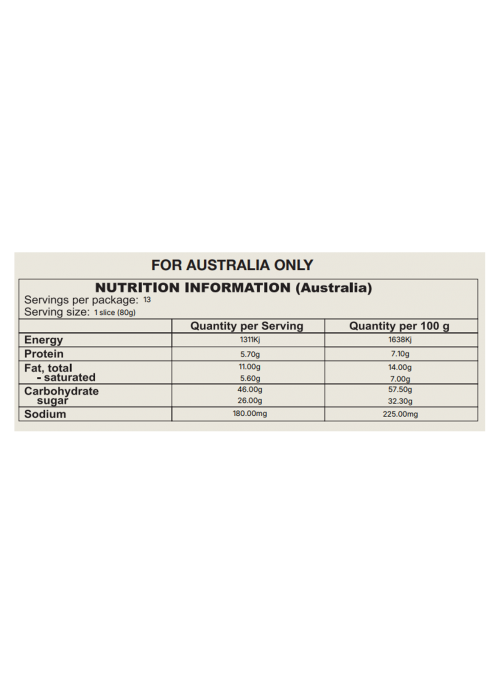 Loison Classic Colomba