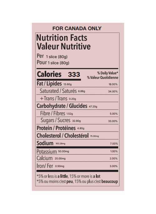 Colomba Zabaione Loison