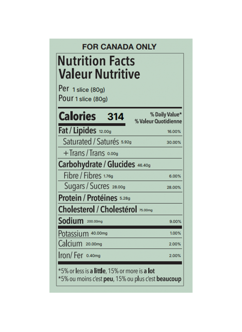 Colomba classica Genesi Loison