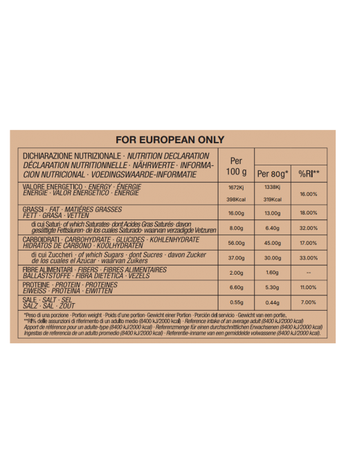 Colomba classica Loison