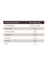 Valori nutrizionali Tavoletta Cuyagua 90% Criollo Maglio