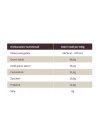 Nutritional values Cuyagua 90% Criollo Maglio Bar