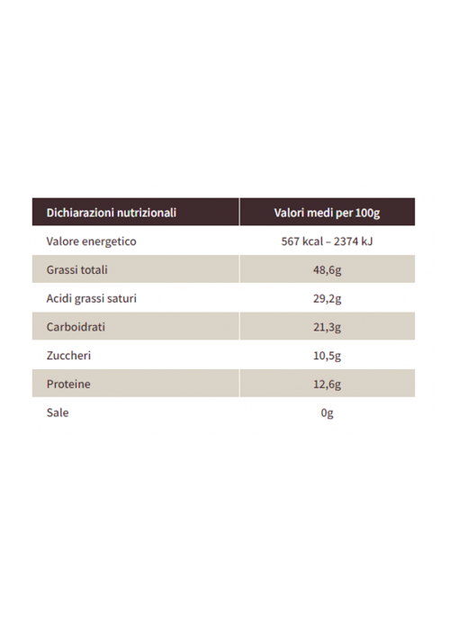 Tavoletta Cuyagua 90% Criollo Maglio