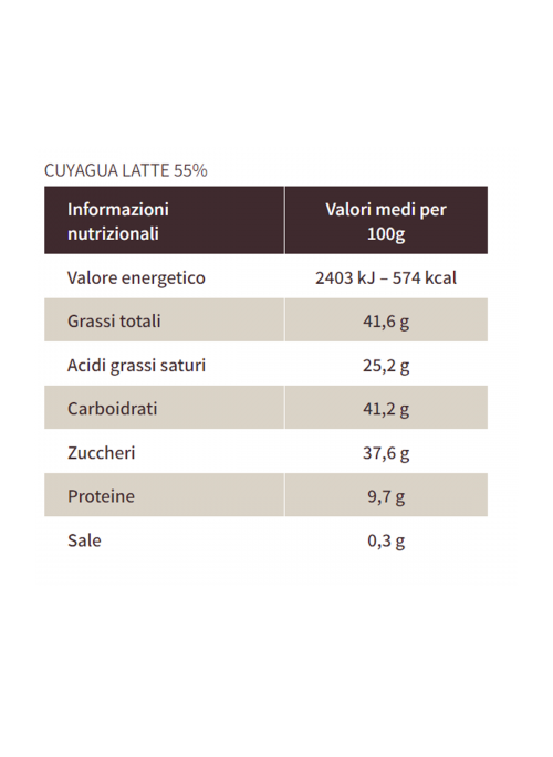 Uovo Cuyagua 55% Milk Maglio