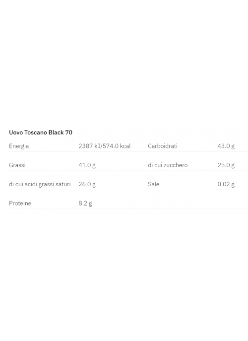 Uovo Toscano Black 70% Amedei Il Piccolo