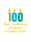 100 Candles